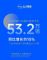 超7.1万辆！上汽集团7月新能源销量公布
