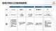 10.99万就能买君威？别克9月购车优惠政策