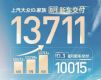 ID.2024813711
