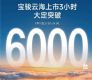 ȫ±ƺ3Сʱͻ6000̨