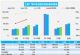 9月汽车销量快报：上半月新能源销量大涨63%