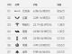 销量全线下滑！9月第三周新能源销量排名