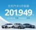 吉利汽车9月销量201949辆，同比增长约21%