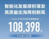 910839814.75%