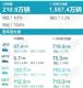 ᷢ20249챨