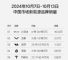10月第二周新能源销量榜 特斯拉降至第五