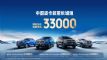 йƤͿ ʱۺһ33000Ԫ