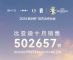 历史新高！比亚迪10月销量突破50万辆大关