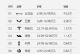 2024年第44周新能源销量榜 理想不敌特斯拉