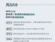 现金直降2万元！奇瑞风云11月购车优惠政策