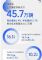 上汽集团10月终端销量45.7万辆 增长6.4%
