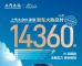 创新高！上汽大众ID.家族11月销量14360辆