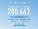 再上新台阶！奇瑞集团11月销量突破28万辆