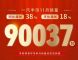 一汽丰田11月销量90037辆 格瑞维亚破万辆