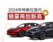 特斯拉：2024年全球交付约178.9万辆新车