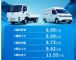 江铃E福顺&E顺达开年接好运，礼送不停