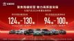 2024ҵԤ棺130