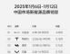 开年寒流？1月第二周新能源品牌销量盘点
