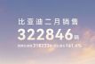 ͻ32ǵ2164%