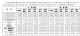 燃油车拖累！广汽集团2月销量仅9.87万辆
