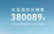 4月汽车厂商销量榜 比亚迪/吉利稳居前二