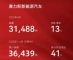 赛力斯4月新能源销量3.15万辆 同比增13%