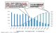 里程碑：2025年新能源汽车销量将达1650万