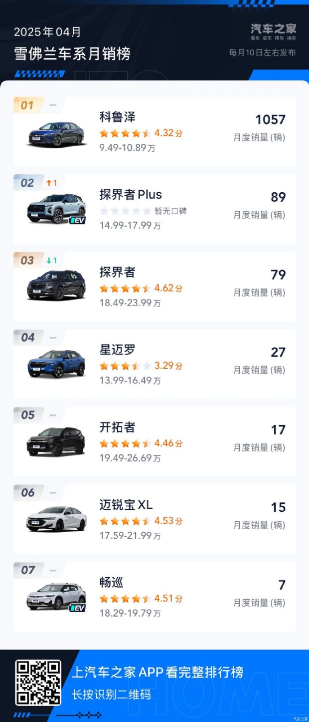 汽车之家