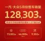 һ-5128303 µ4.6