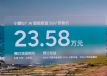 3ͼAIоƬСG7Ԥۼ23.58