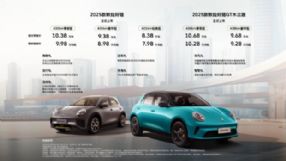 2025ŷèУʱ¼7.98