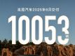 ͼ610053ͬȾ83%