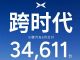 小鹏汽车6月销量34611台 同比增长224%