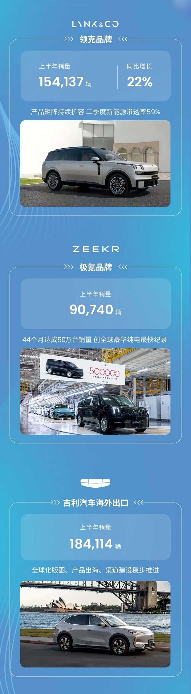 http://www2.autoimg.cn/chejiahaodfs/g30/M08/EF/D3/620x0_1_autohomecar__CjIFU2h0ekKAMq0bAAPpEUW-Wus297.jpg