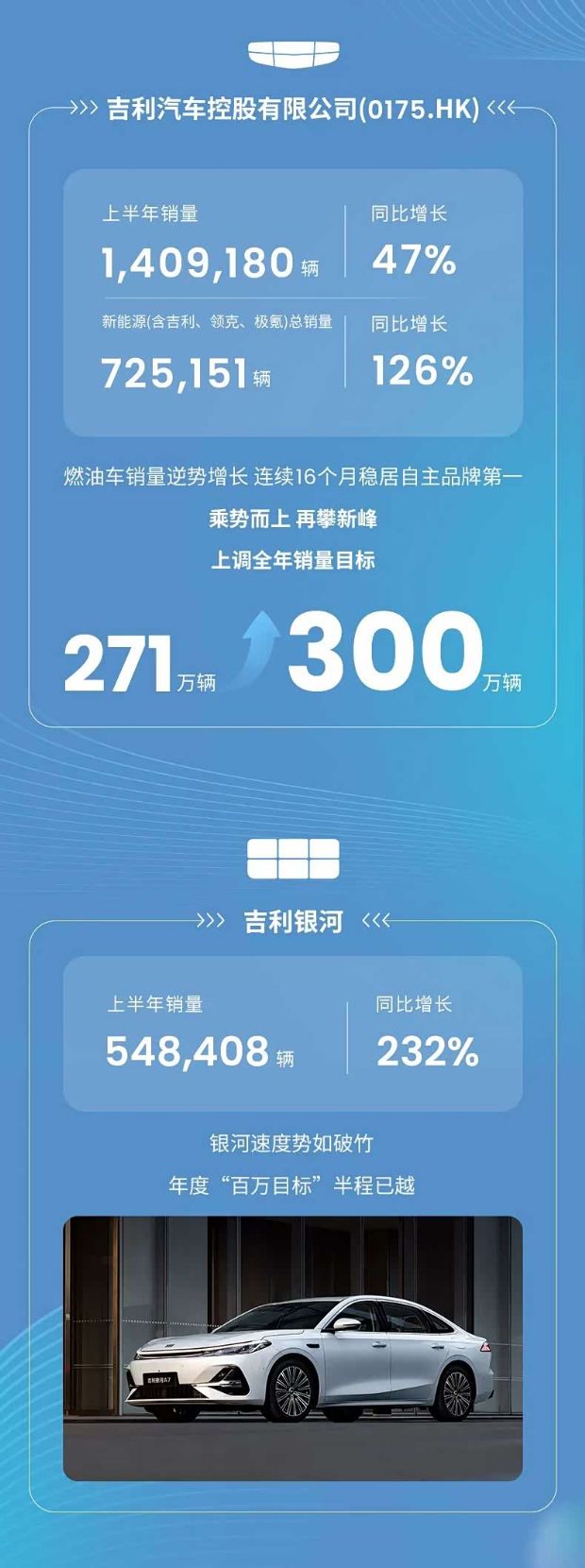http://www2.autoimg.cn/chejiahaodfs/g30/M03/AF/B5/620x0_1_autohomecar__ChxknGh0ekKAalBMAAI8Xy-7Rsk134.jpg