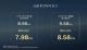 7.98-8.58万 2026款吉利ICON巧克力版上市