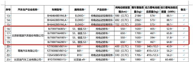 http://www2.autoimg.cn/chejiahaodfs/g24/M0B/3F/CB/620x0_1_autohomecar__Chtk3Wh2MsSAaqaVAAKs9VCOHqg254.jpg