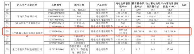 http://www2.autoimg.cn/chejiahaodfs/g32/M01/D3/A1/620x0_1_autohomecar__ChxkPmh2KpGAF__LAAFoDu3D39c922.png
