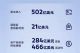 营收502亿美元 福特汽车2025年第二季度财报