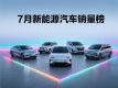7ԴնModel Y˾ӵڶ