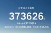 ǵ837362680464