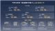 10.98万起！哈弗大狗PLUS双动力五款车型上市