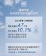 10%ͨ47