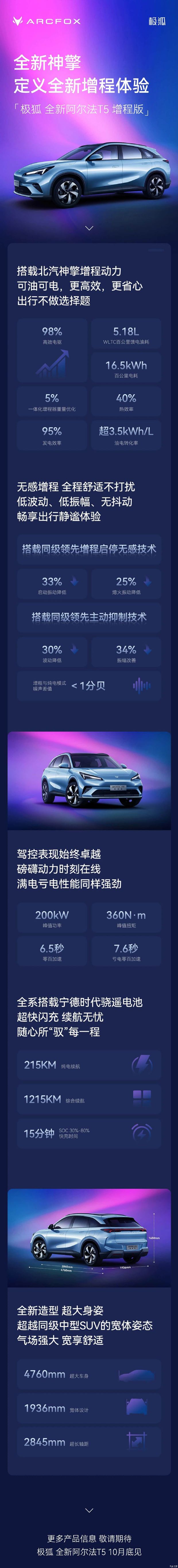 http://www2.autoimg.cn/chejiahaodfs/g33/M05/97/49/620x0_1_autohomecar__ChxpVWjo_tGAdXpeACdRtH3STUw969.jpg
