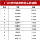 1-9ʽԴ L6