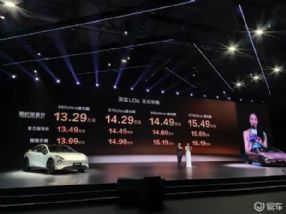 L06ʽ ָ13.49-15.69Ԫ