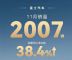猛士汽车11月销量2007辆，环比增长38.4%