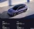 日产NX8增程版续航信息 纯电续航185km