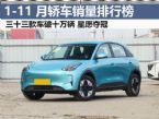 1-11月轿车零售销量排行榜 33款车超10万