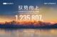 吉利银河2025年销量124万辆 同比高增150%